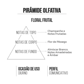 Vip Rose Parfum 15ml - Amakha Paris