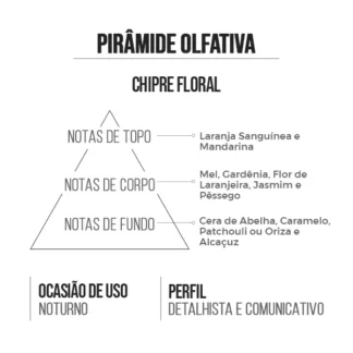 Escandalosa Parfum 15ml - Amakha Paris